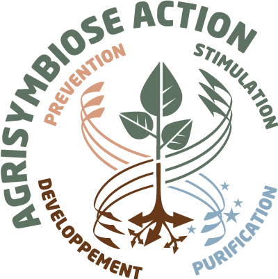 schéma agrisymbiose action